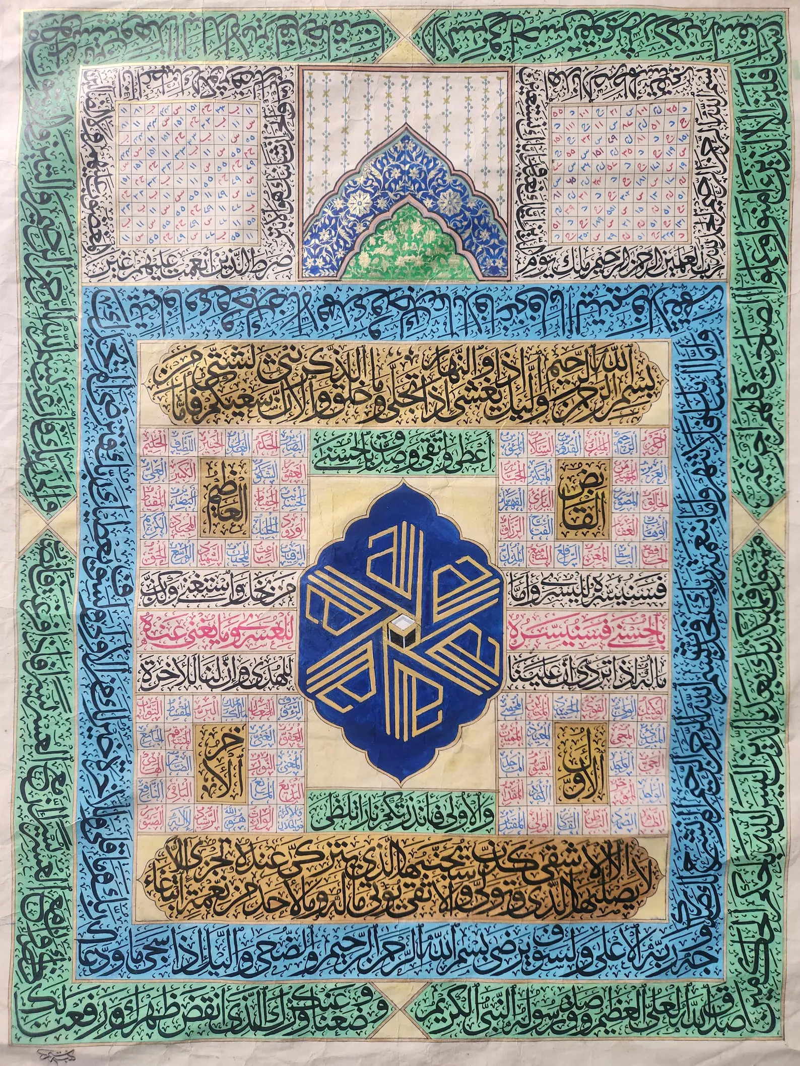Ottoman Islamic Panel on paper Inscribed and signed 